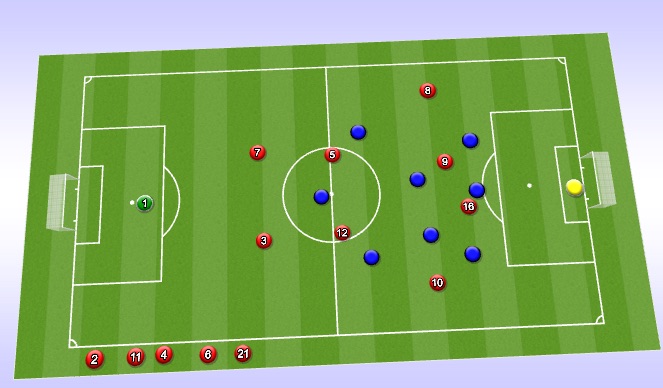 Football/Soccer Session Plan Drill (Colour): Chase