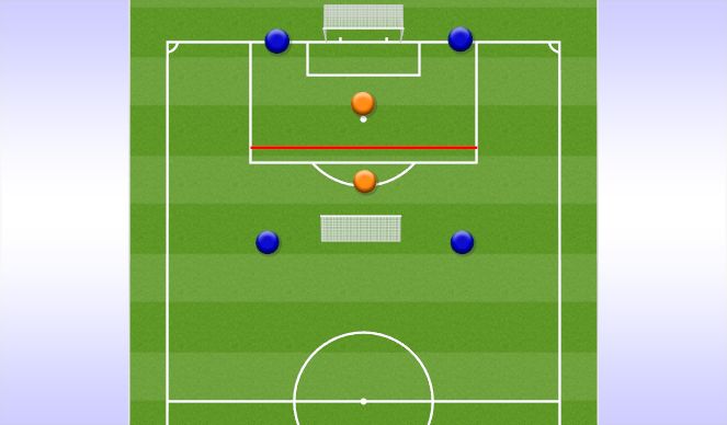 Football/Soccer Session Plan Drill (Colour): Combining Creatively