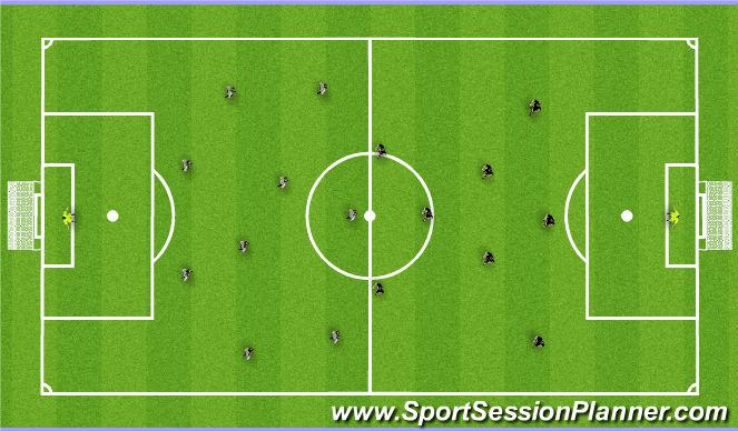 Football/Soccer Session Plan Drill (Colour): Match Play