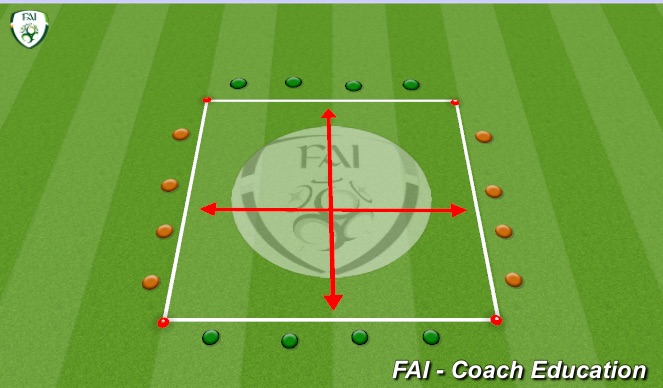 Football/Soccer Session Plan Drill (Colour): Looking for space