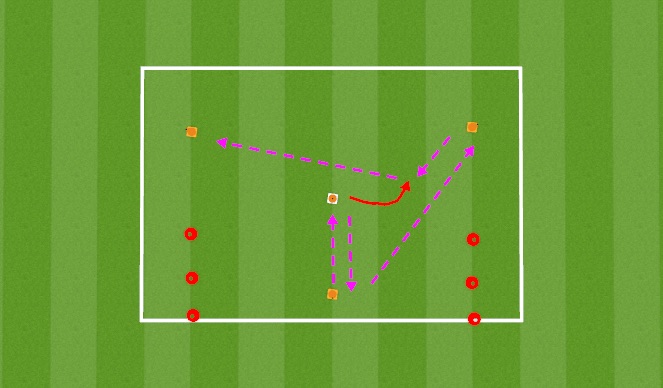 Football/Soccer Session Plan Drill (Colour): Activation