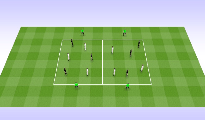 Football/Soccer Session Plan Drill (Colour): 3-3-2 Position Game