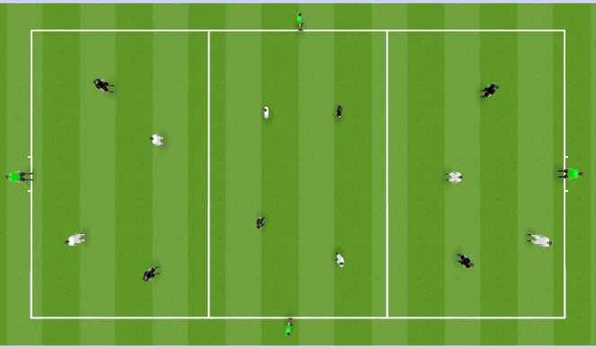 Football/Soccer Session Plan Drill (Colour): Through the Thirds Rondo - 2