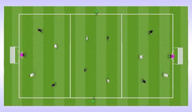 Football/Soccer Session Plan Drill (Colour): Through the Thirds - Match