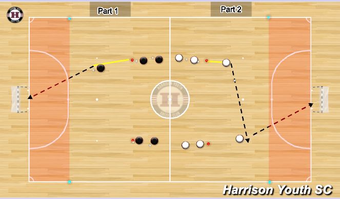 Futsal Session Plan Drill (Colour): Warm Up Striking/First time finish 