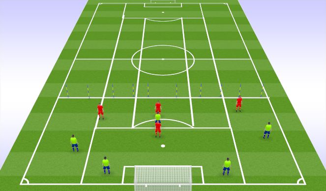 Football/Soccer Session Plan Drill (Colour): Defensive third