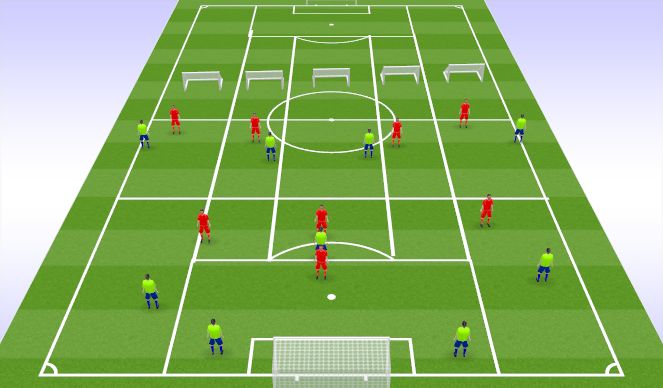 Football/Soccer Session Plan Drill (Colour): Midfield third