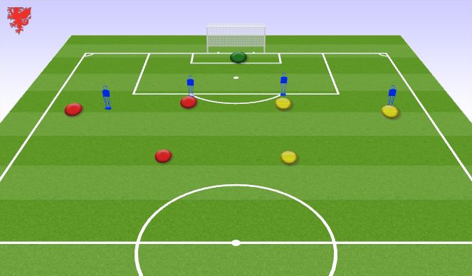 Football/Soccer Session Plan Drill (Colour): Set Up