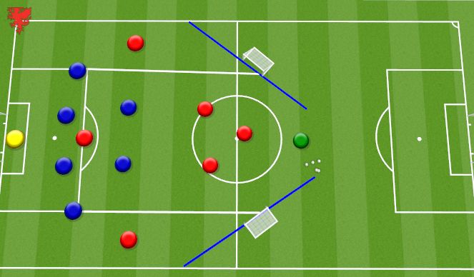 Football/Soccer Session Plan Drill (Colour): Specific (10 minutes)