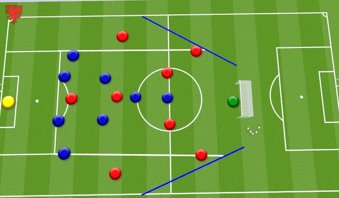 Football/Soccer Session Plan Drill (Colour): SSG (15 minutes)