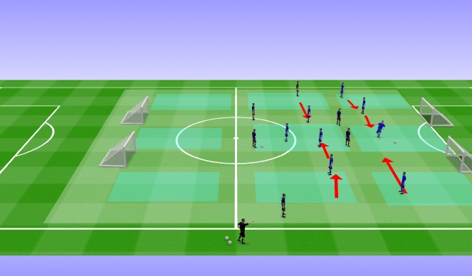 Football/Soccer Session Plan Drill (Colour): Conditioned game