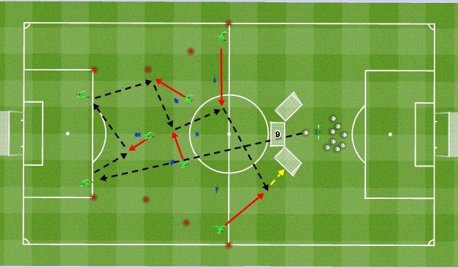 Football/Soccer Session Plan Drill (Colour): IP Specific