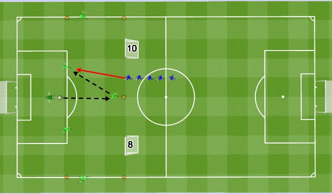 Football/Soccer Session Plan Drill (Colour): OP Specific