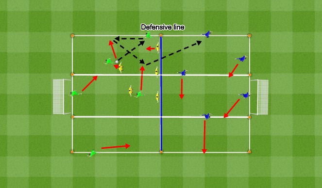 Football/Soccer Session Plan Drill (Colour): Transitions General