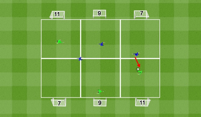 Football/Soccer Session Plan Drill (Colour): Screen 10