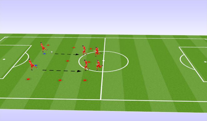 Football/Soccer Session Plan Drill (Colour): Protecting the ball