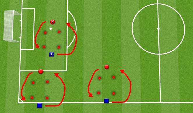 Football/Soccer Session Plan Drill (Colour): Warm up / Arrival Activity