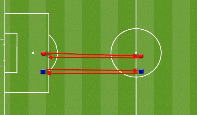 Football/Soccer Session Plan Drill (Colour): Accelerate / Decelerate