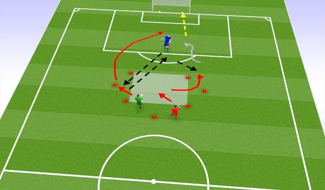 Football/Soccer Session Plan Drill (Colour): Screen 1