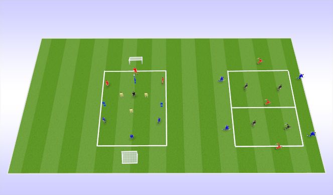 Football/Soccer Session Plan Drill (Colour): Rektangelmatch