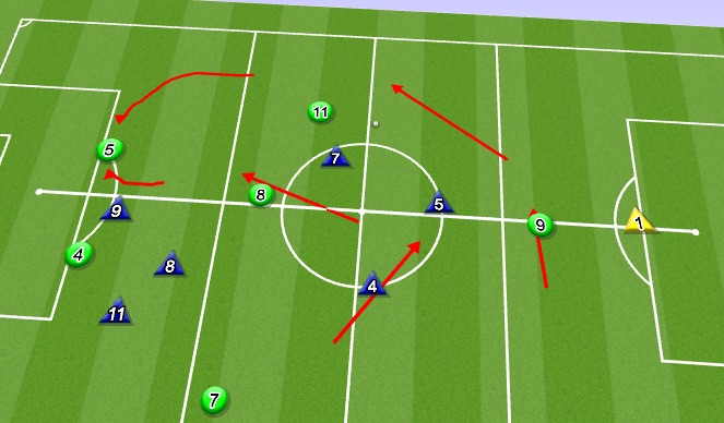 Football/Soccer Session Plan Drill (Colour): Screen 1