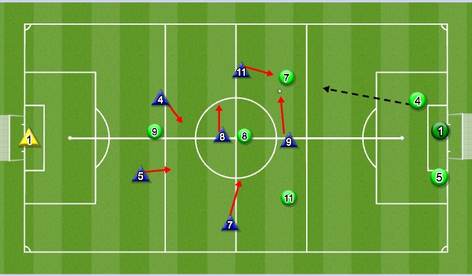 Football/Soccer Session Plan Drill (Colour): Screen 4