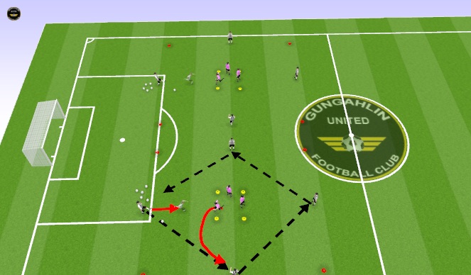 Football/Soccer Session Plan Drill (Colour): Passing Patterns