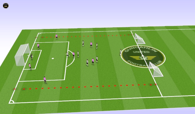 Football/Soccer Session Plan Drill (Colour): Game Training