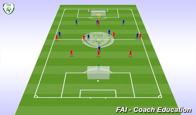 Football/Soccer Session Plan Drill (Colour): 9 vs 9 Game with bonus points