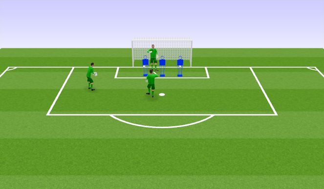 Football/Soccer Session Plan Drill (Colour): One touch to volley (10 min)