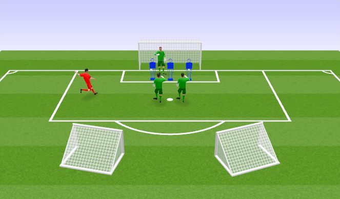 Football/Soccer Session Plan Drill (Colour): One touch into goals (10 min)