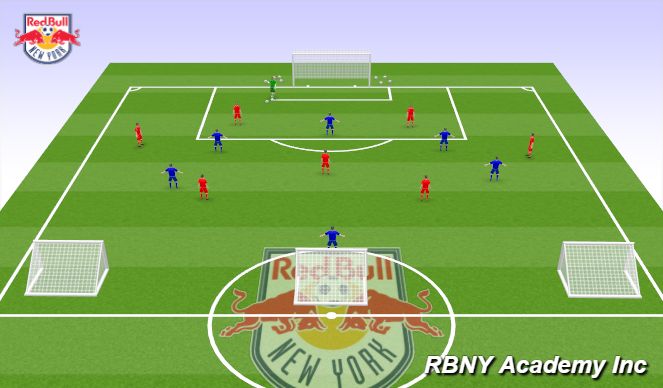 Football/Soccer Session Plan Drill (Colour): Conditioned Game