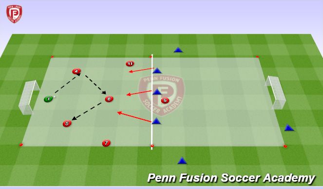 Football/Soccer Session Plan Drill (Colour): Conditioned Game