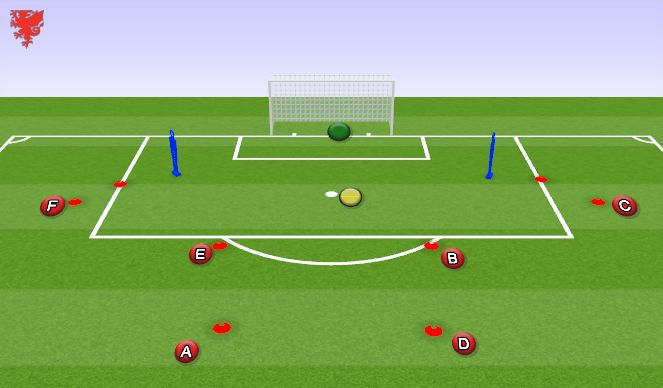 Football/Soccer Session Plan Drill (Colour): Set Up