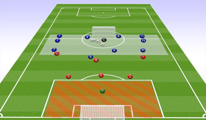 Football/Soccer Session Plan Drill (Colour): Screen 6