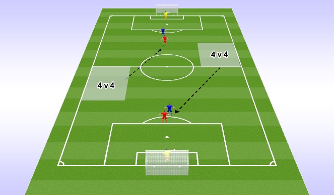 Football/Soccer Session Plan Drill (Colour): Screen 3