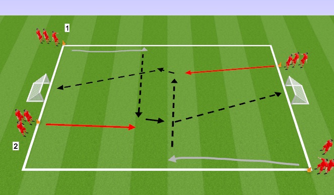 Football/Soccer Session Plan Drill (Colour): Main Theme- Finishing - Ball travelling across you