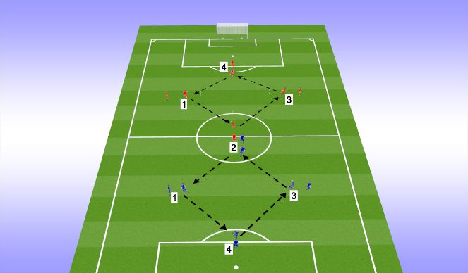 Football/Soccer Session Plan Drill (Colour): Diamond passing drill