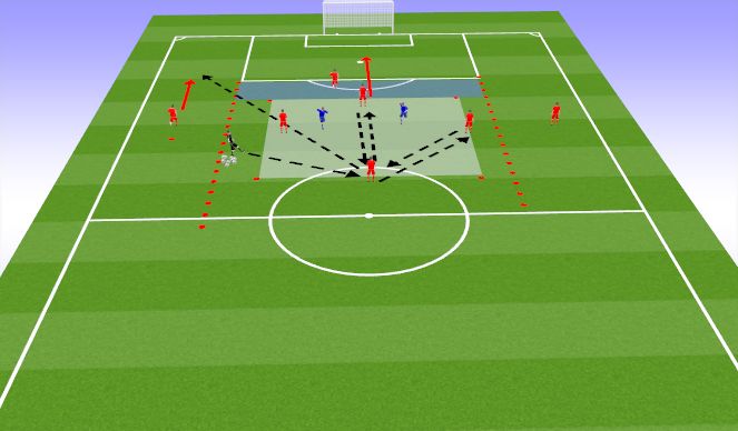 Football/Soccer Session Plan Drill (Colour): Function - Attacking with midfield diamond