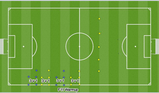 Football/Soccer Session Plan Drill (Colour): Frame/F11 Warm Up (15 mins)