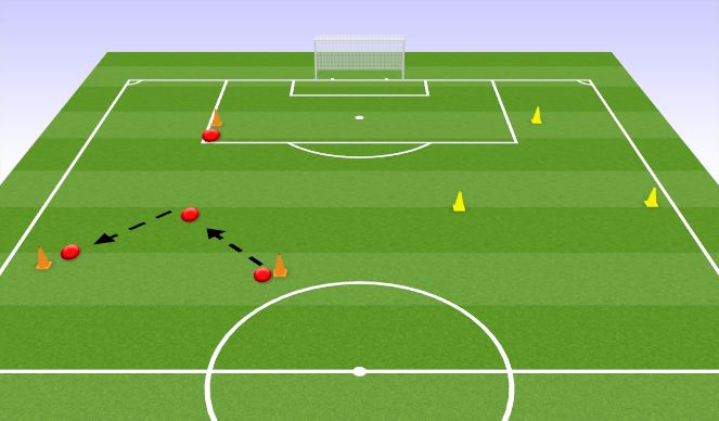 Football/Soccer: Triangle Passing Warm Up (Technical: Passing ...