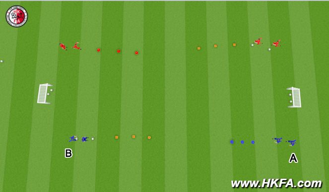 Football/Soccer Session Plan Drill (Colour): Screen 4