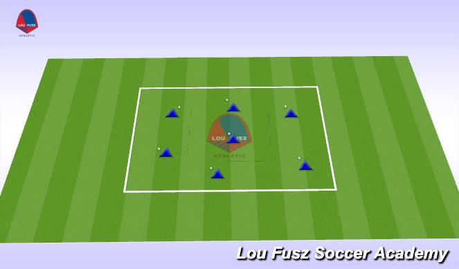 Football/Soccer: Fast Footwork 3 (Spring Break) (Technical: Ball ...