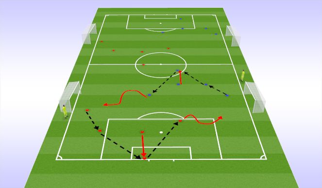 Football/Soccer Session Plan Drill (Colour): Screen 2