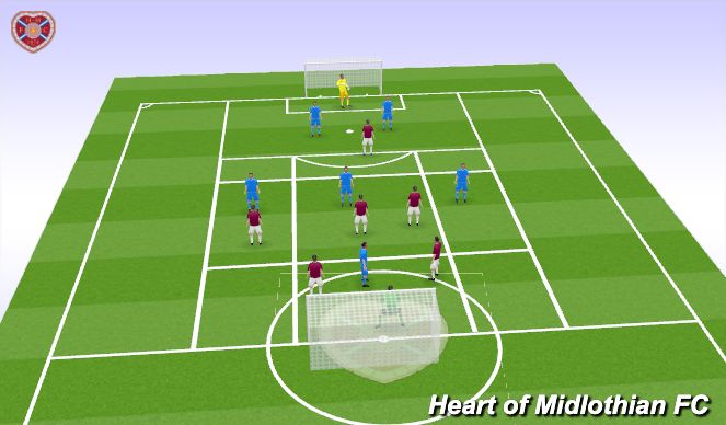 Football/Soccer Session Plan Drill (Colour): Screen 2