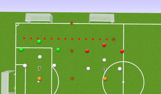 Football/Soccer Session Plan Drill (Colour): 3v3 + 1