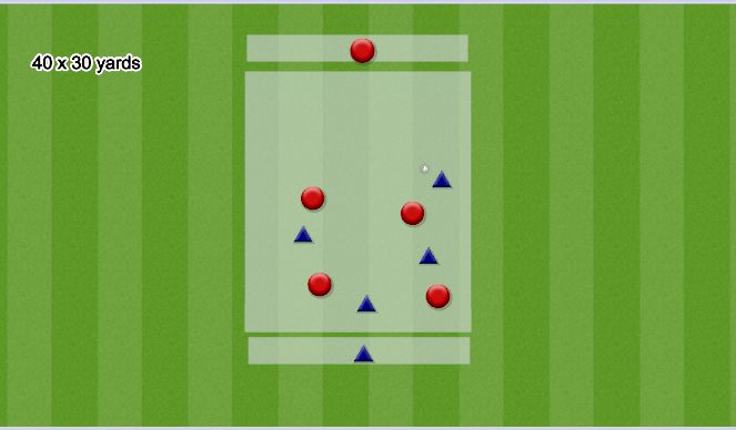 Football/Soccer Session Plan Drill (Colour): 4 v 4 + 2 play to a target