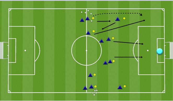 Football/Soccer Session Plan Drill (Colour): Combination play with finish