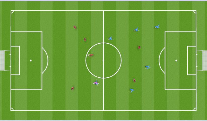 Football/Soccer: HAND BALL GAME (Academy: Create the attack, Moderate)