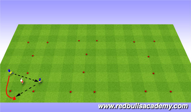 Football/Soccer Session Plan Drill (Colour): Main-Theme(Opposed